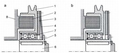 Sprzęgło elektromagnetyczne, akcesoria do sprężarek, budowa schemat