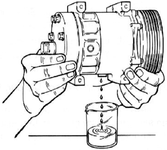 zlewanie oleju ze sprężarki klimatyzacji