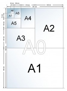 Papier do ksero, wymiary i formaty, artykuły papiernicze Łódź